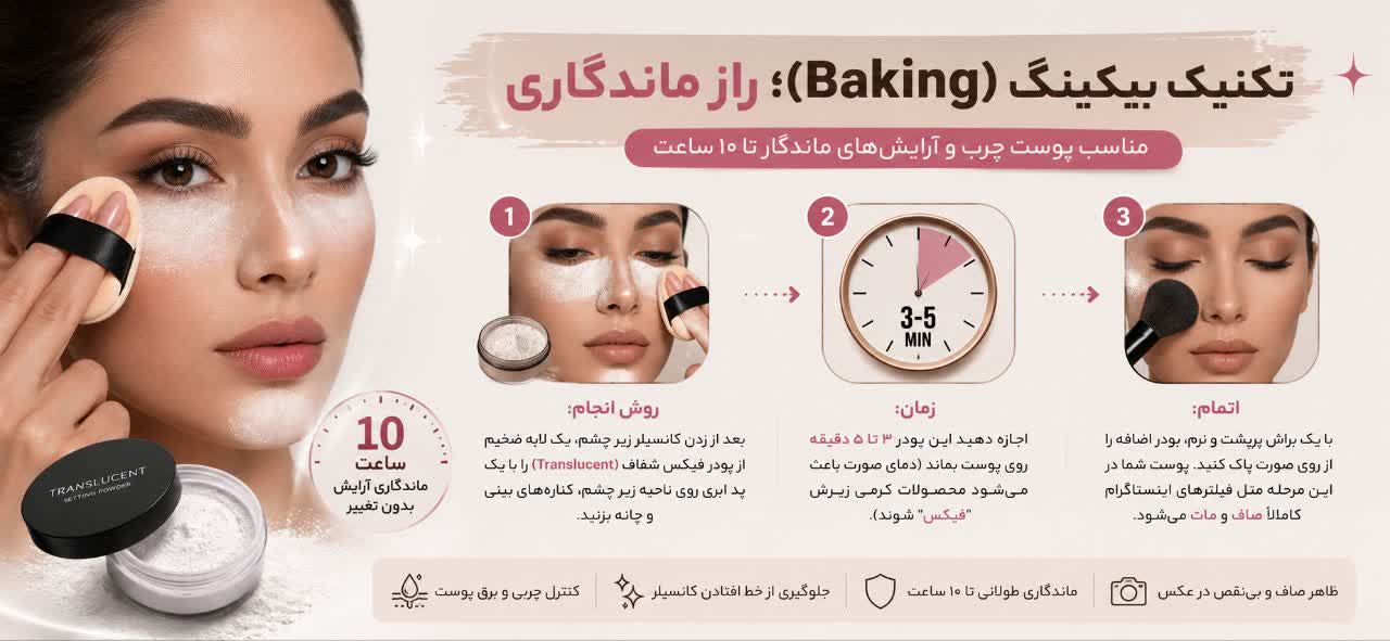 تکنیک بیکینگ (Baking)؛ راز ماندگاری